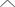 888